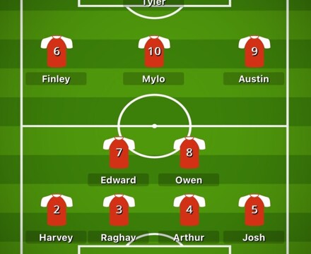 Uplands v Priory