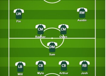 Football Match Report: Uplands Academy v Priory Sc...